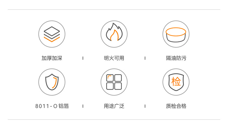 锡纸空气炸锅纸烤箱铝箔家用烧烤托盘锡箔碗食物吸油垫7xa_圆形17.5cm*加高4.5cm(10只装I(图2)